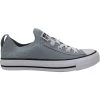 New ๐ Converse Chuck Taylor All Star Shoreline Knit Slip Wolf Grey/White/Black 565232F ๐ฉ Women's ๐งจ 1 New ๐ Converse Chuck Taylor All Star Shoreline Knit Slip Wolf Grey/White/Black 565232F ๐ฉ Women's ๐งจ -Cheap Converse Store 875f1a2fc54c4130b6659085d0a77e17 adfca43c 78e3 4b24 aa58 f6254c7faa8a 1080x
